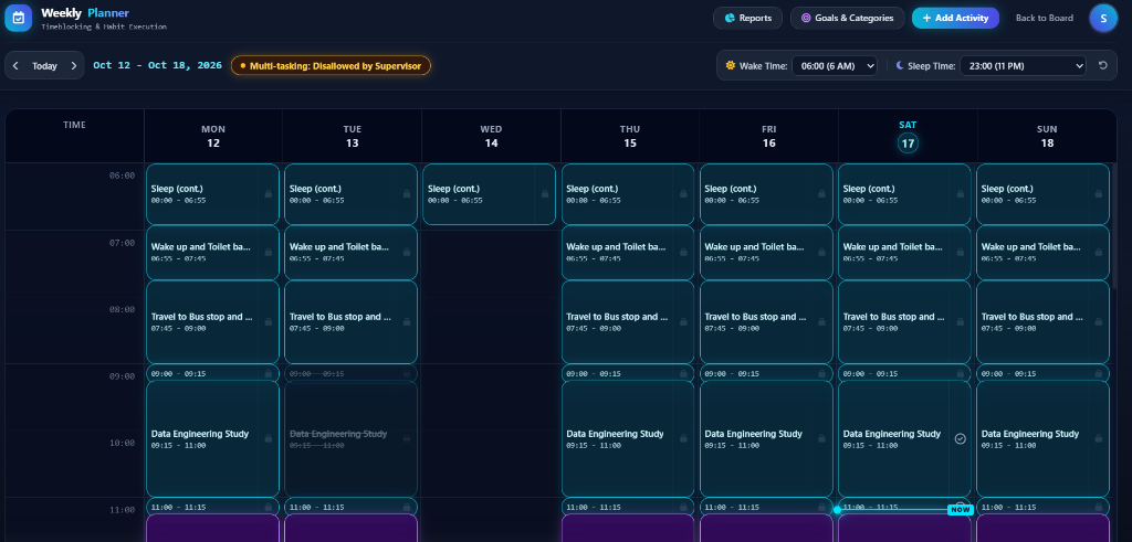 Week Planner & Timeblocking